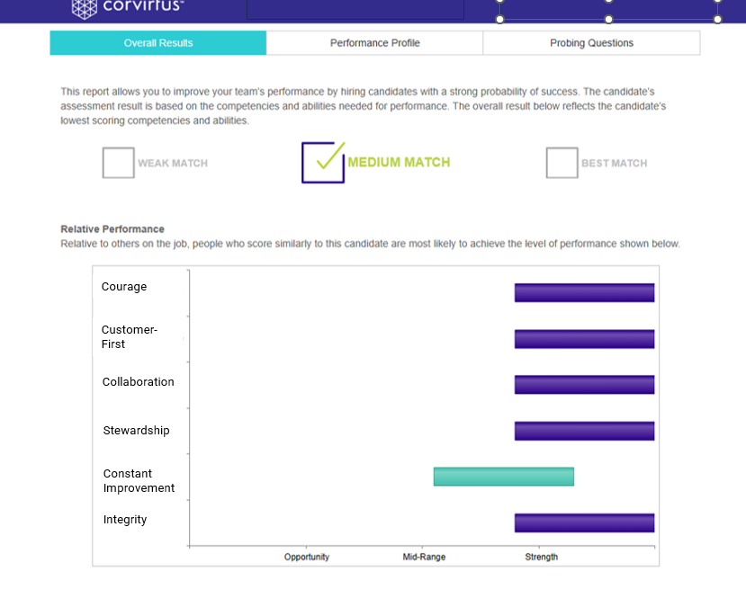 Assessment Results with Cultural Values-1