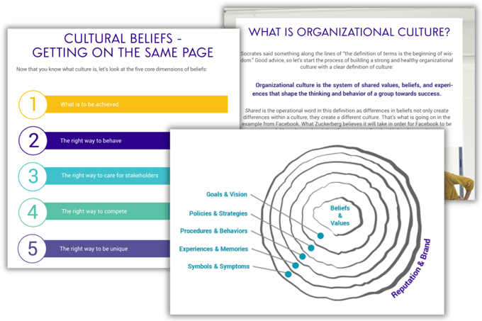 How to build a strong organizational culture