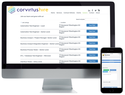 Choosing the right applicant tracking system corvirtus