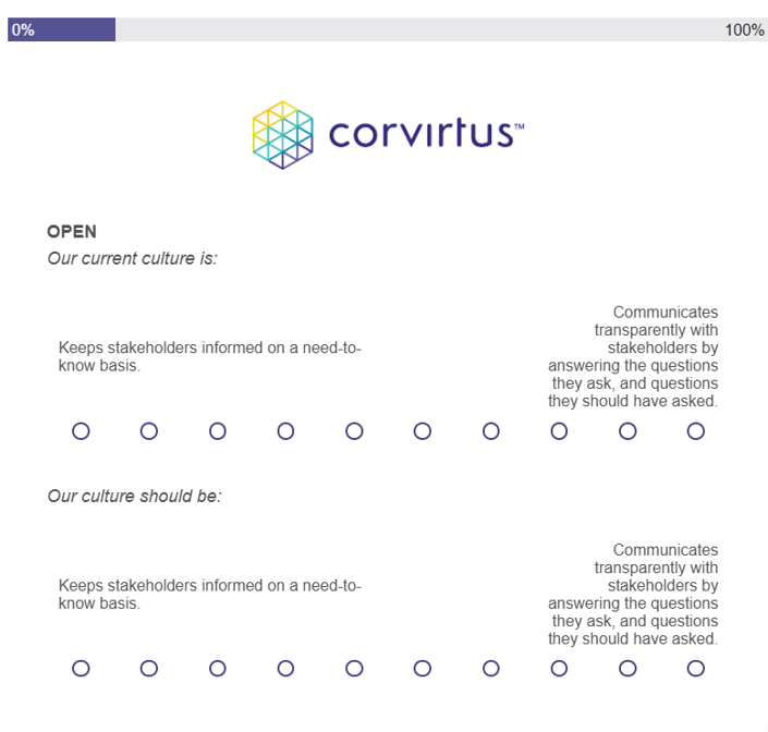 A CultureMap rating screen for the value Open. Participants rate the current culture, then the culture it should be, on a ten-point scale from keeping stakeholders informed on a need-to-know basis to communicating transparently.