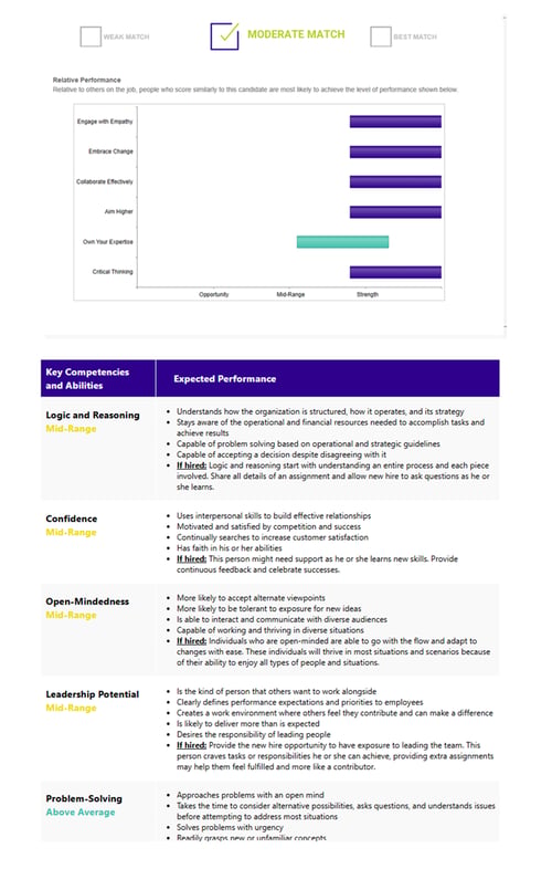 Corvirtus Hiring Assessment Result-1