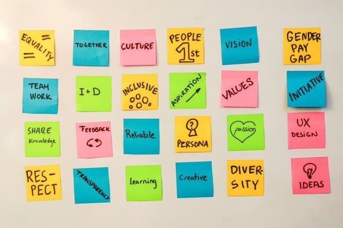 Values Company Post-Its