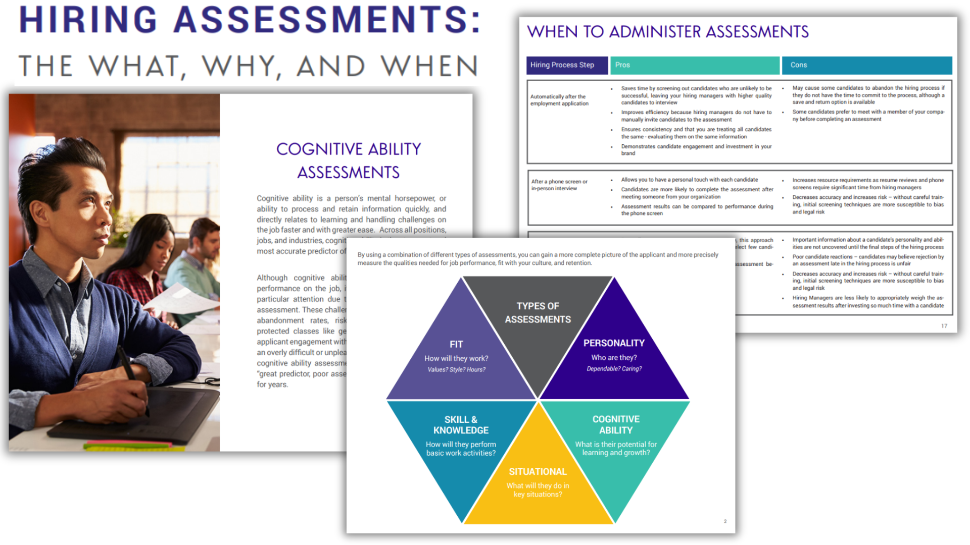 eBook Hiring Assessments what, why, and when Images