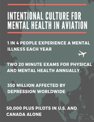 mental-health_pilot_blog-image