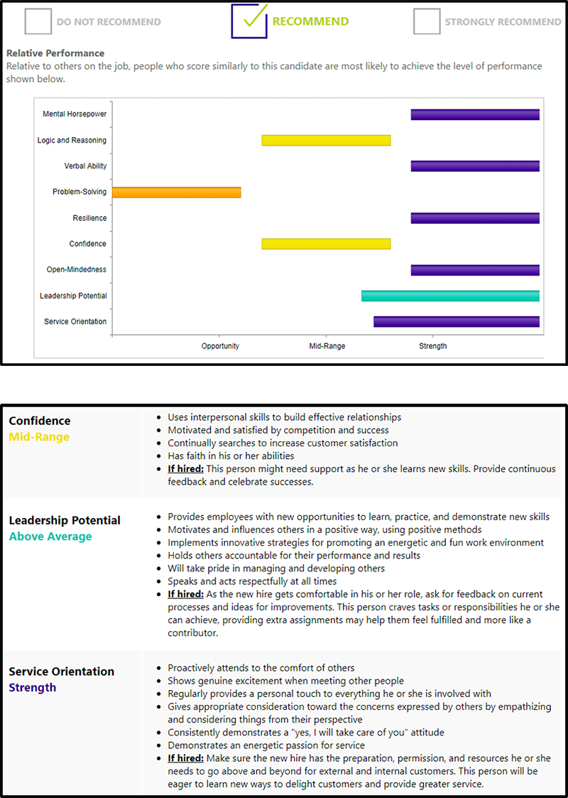 Hiring Assessments | Corvirtus