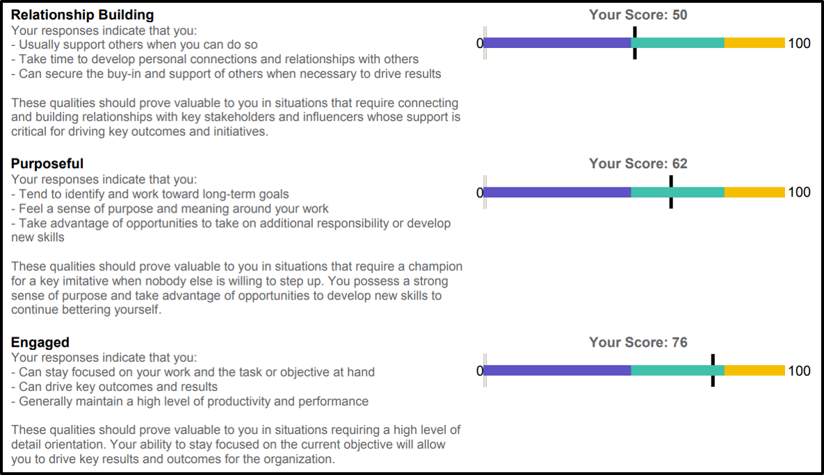 Ready-to-Use Development Solutions