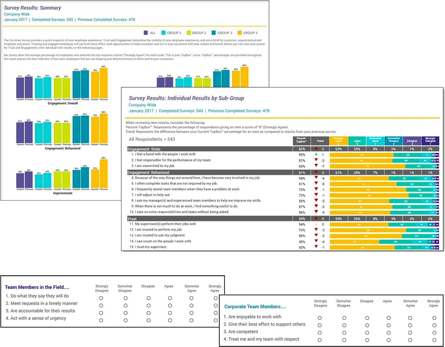 retention surveys