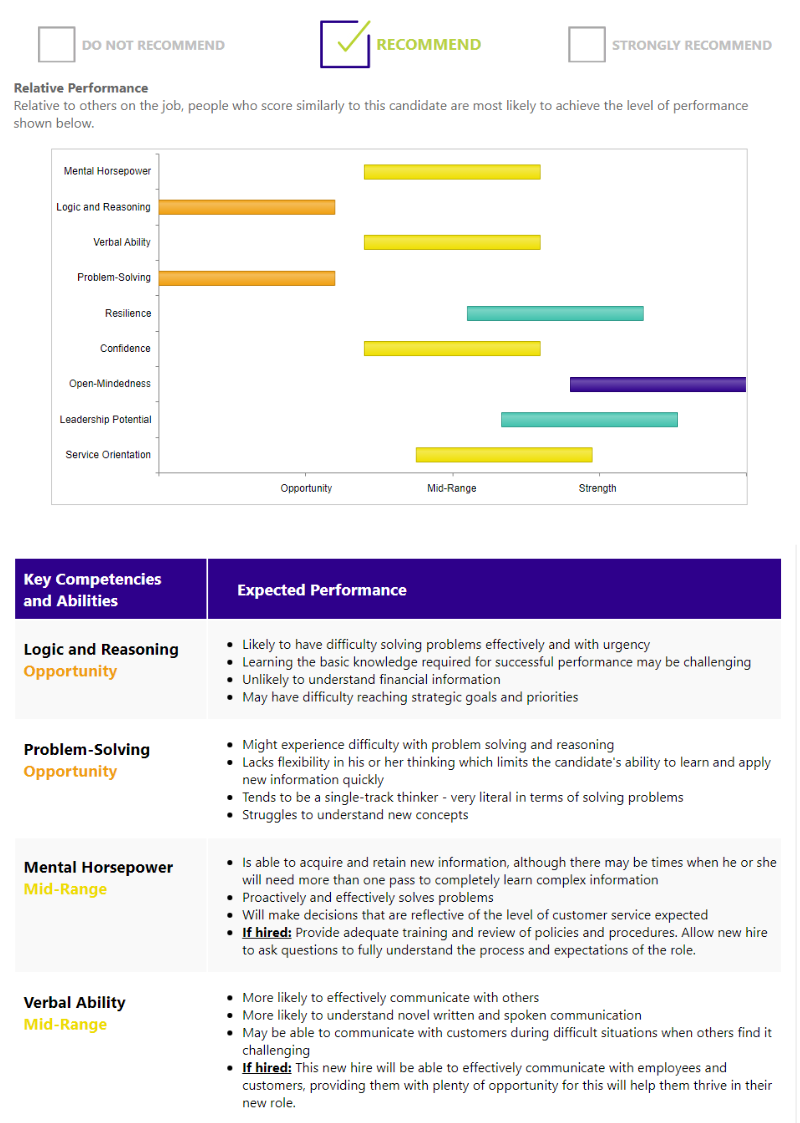 Hiring Assessment Results